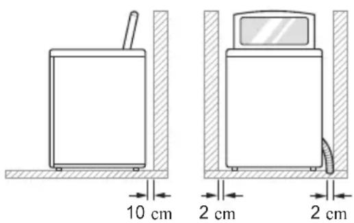 LG T7566NEFPF - Location - 1