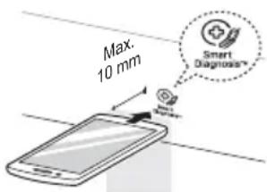 LG T7566NEFPF - Smart Diagnosis™ através do centro de apoio ao cliente - 1