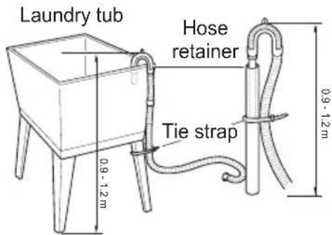 LG T1466NEFT - Pump Model - 2
