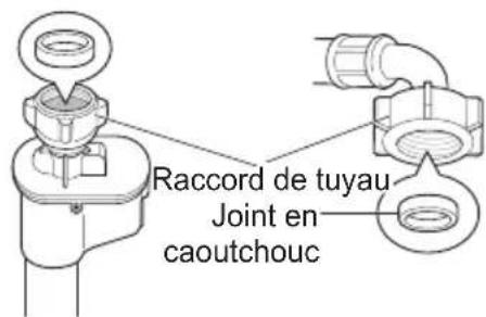 LG T1466NEFT - Vérification du joint en caoutchouc sur le tuyau d'alimentation - 2