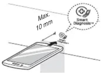 LG T1466NEFT - Smart Diagnosis™ Through the Customer Information Centre - 1