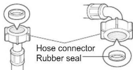 LG T1466NEFT - Checking the Rubber Seal on the Supply Hose - 1