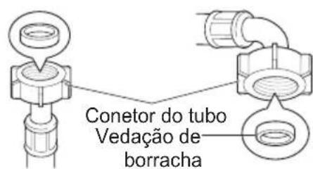 LG T1466NEFT - Verificar o vedante de borracha no tubo de abastecimento - 1