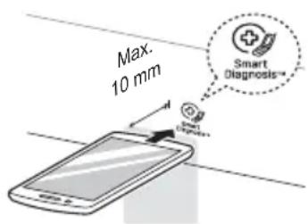 LG T1466NEFT - Smart Diagnosis™ através do centro de apoio ao cliente - 1