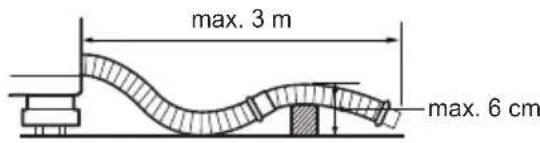 LG T1466NEFT - Positioning the Drain Hose - 1