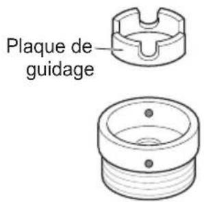 LG T1466NEFT - Raccordement d'un tuyau de type vissé à un robinet sans filetage - 2