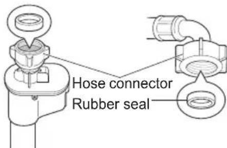 LG T1466NEFT - Checking the Rubber Seal on the Supply Hose - 2