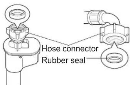 LG T1666NEFTC - Checking the Rubber Seal on the Supply Hose - 2
