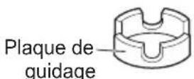 LG T1666NEFTC - Raccordement d'un tuyau de type visse à un robinet sans filetage - 2