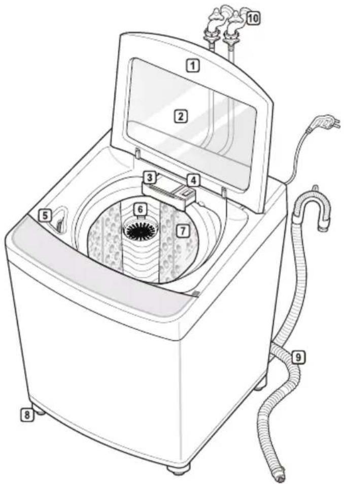 LG T1666NEFTC - Parts - 1