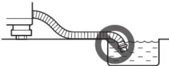 LG T1666NEFTC - Positioning the Drain Hose - 3
