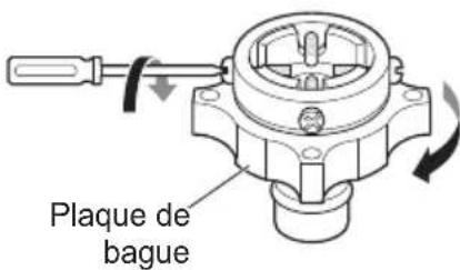 LG T1666NEFTC - Raccordement d'un tuyau de type rapide à un robinet sans filetage - 1