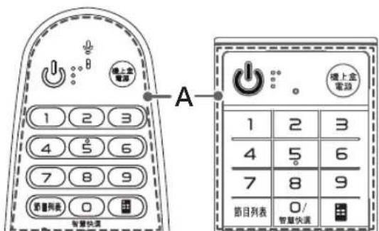 LG OLED65E7T - 智慧遥控器功能 - 1