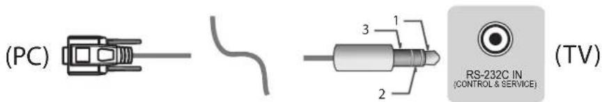 LG OLED65E7T - 耳機插孔類型 - 2