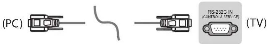 LG OLED65E7T - USB序列轉換器與USB纖線 - 2