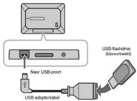 LG PF391P - Een USB-apparaat aansluten - 1