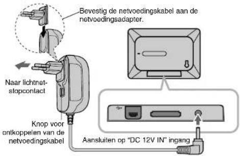 LG PF391P - De netvoedingskabel aansluiten - 1