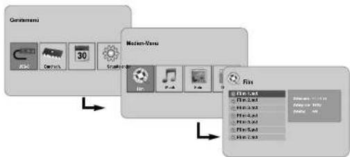 LG PF391P - Hinweise zu JPEG-Dateien - 1