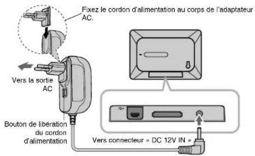 LG PF391P - Connexion du cordon d'alimentation - 1