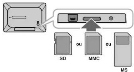 LG PF391P - Demarrage rapide - 1