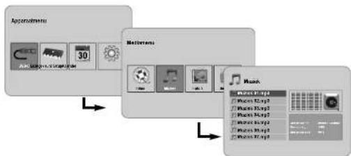 LG PF391P - Vereisten voor filmbestanden - 1