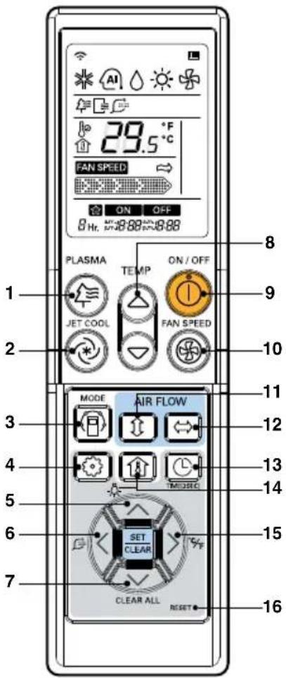 LG MULTI V URNU18GVJA2 - Draadloze afstandsbediening (optie) - 1