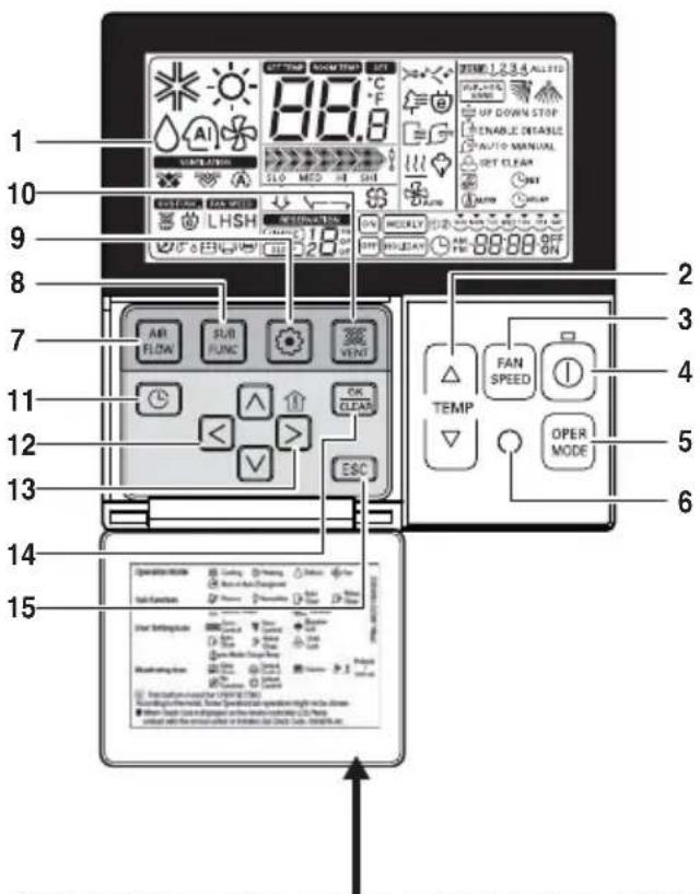 1 2 3 4 5 6 7 8 9 10 11 12 13 14 15 OUTPUT MODE ON/OFF ON/OFF ON/OFF ON/OFF ON/OFF ON/OFF ON/OFF ON/OFF ON/OFF ON/OFF ON/OFF ON/OFF ON/OFF ON/OFF ON/OFF ON/OFF ON/OFF ON/OFF ON/OFF ON/OFF ON/OFF ON/OFF ON/OFF ON/OFF ON/OFF ON/OCC ON/OCC ON/OCC ON/OCC ON/OCC ON/OCC ON/OCC ON/OCC ON/OCC ON/OCC ON/OCC ON/OCC ON/OCC ON/OCC ON/OCC ON/OCC ON/OCC ON/OCC ON/OCC ON/OCC ON/OCC ON/OCC ON/OCC ON/OCC ON/OCC ON/OOC ON/OOC ON/OOC ON/OOC ON/OOC ON/OOC ON/OOC ON/OOC ON/OOC ON/OOC ON/OOC ON/OOC ON/OOC ON/OOC ON/OOC ON/OOC ON/OOC ON/OOC ON/OOC ON/OOC ON/OOC ON/OOC ON/OOC ON/OOC ON/OOC ON/OOCC ON/OOCC ON/OOCC ON/OOCC ON/OOCC ON/OOCC ON/OOCC ON/OOCC ON/OOCC ON/OOCC ON/OOCC ON/OOCC ON/OOCC ON/OOCC ON/OOCC ON/OOCC ON/OOCC ON/OOCC