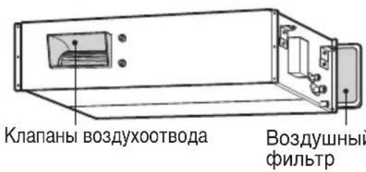 Клапаны воздухоотвода Воздушный фильтр