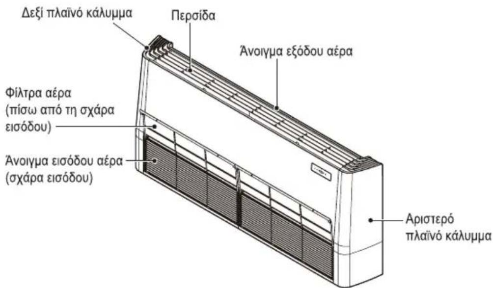 LG MULTI V ARNU48GV2A4 - POZNÁMKA - 2