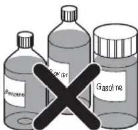 Gasol ne Benzene