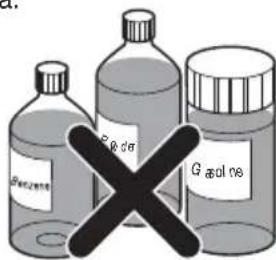 Benzene Cerol Gasoline