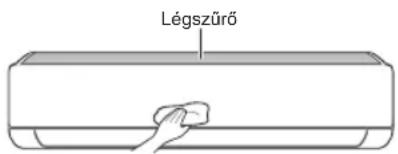LG AC24BT - FIGYELMEZTETÉS - 1