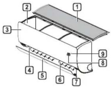 LG AC24BT - Οθόνη Εσωτερικής Μονάδας - 1