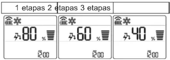 LG AC24BT - Energijos valdymo funkcijos (pasirinktinė) naudojimas - 1
