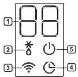 LG AC24BT - OPMERKING - 2