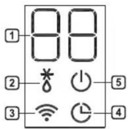 LG AC24BT - OHT - 2