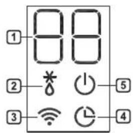 LG AC24BT - UWAGA - 2