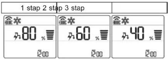 LG AC24BT - De functie Energiecontrole (optioneel) gebruiken - 1