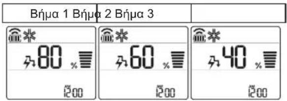 LG AC24BT - Χρήση της Λειτουργίας Ελέγχου Ενέργειας (Προαιρετικό) - 1