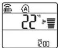 LG AC24BT - Modèle Multi - 1