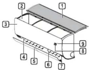 LG AC24BT - Sisene ekraanikuva - 1