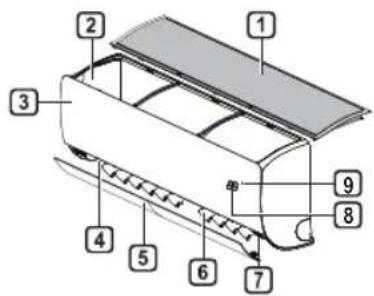 LG AC24BT - Binnenscherm - 1