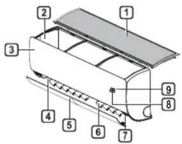 LG AC24BT - Vnútorná obrazovka - 1