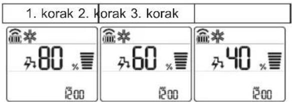 LG AC24BT - Uporaba funkcije nadzor energije (izbirno) - 1