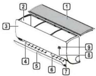 LG AC24BT - Ekran pokojowy - 1