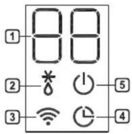 LG AC24BT - Indoor Display Screen - 3