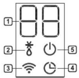 LG AC24BT - Funkcija samostalne dijagnoze - 2