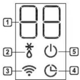 LG AC18BT - Notranji ekran za prikazovanje - 1
