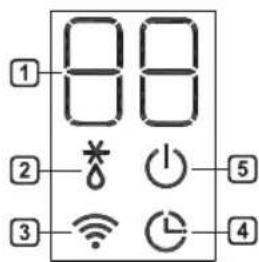 LG AC18BT - Coben npka3 HaekpaHot - 3