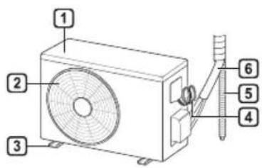 LG AC18BT - Ekran pokojowy - 2